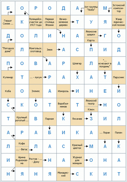 http://www.potehechas.ru/crossword/img_crossvord/scanvord005_h.gif