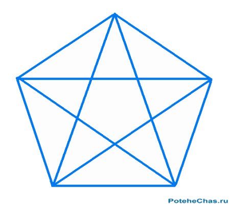 Треугольники  - Графическая головоломка